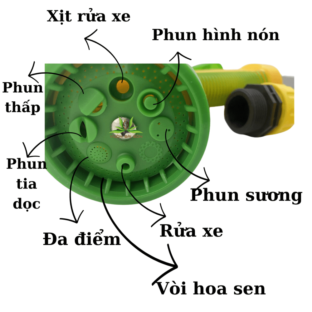 Vòi xịt đa năng KENTOP 6 tia-Đầu vòi xịt rửa xe, vòi tưới cây 3