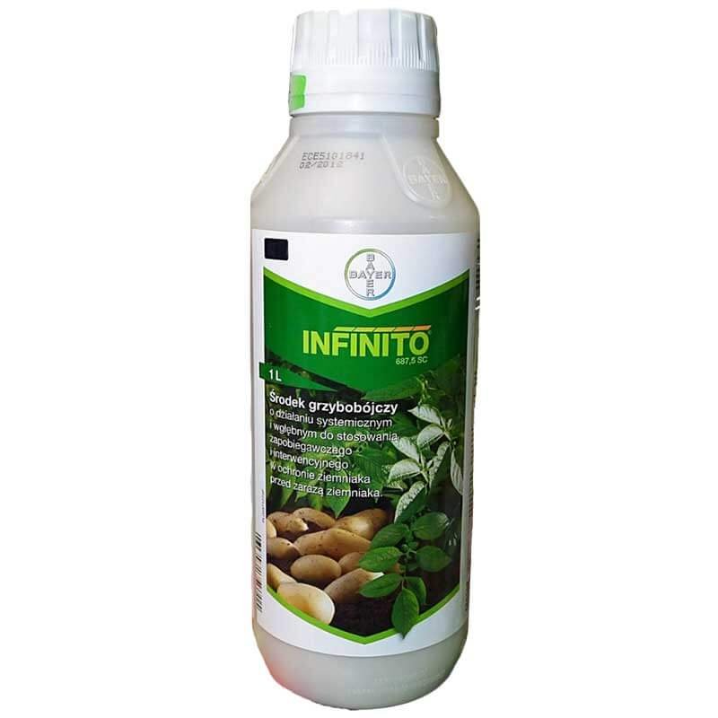 Thuốc Trừ Bệnh Sương Mai Cho Cây Trồng - Infinito 687.5 SC