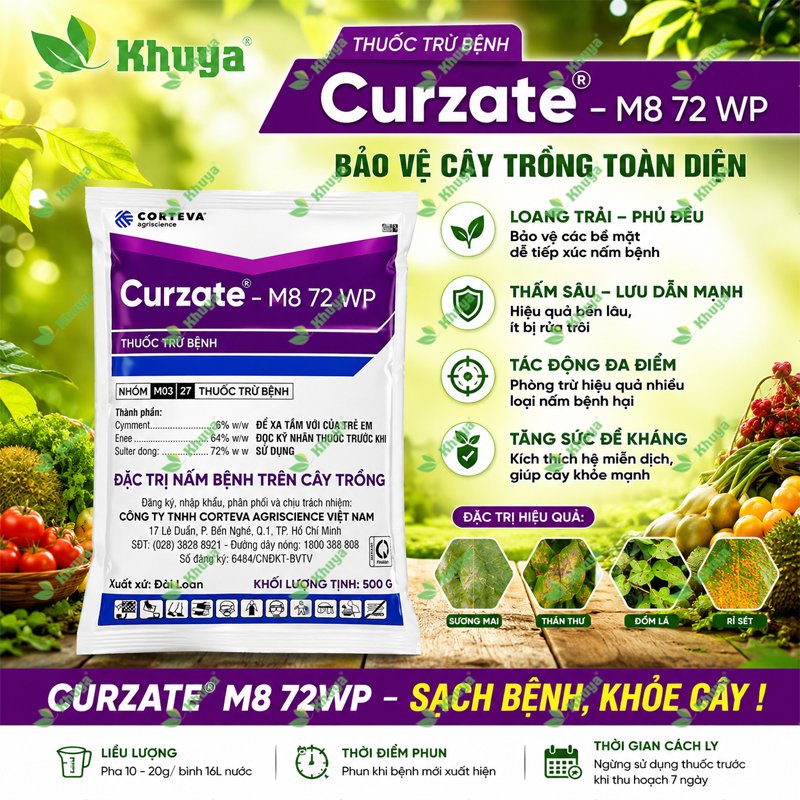 Corteva Curzate M8 72WP 500gr