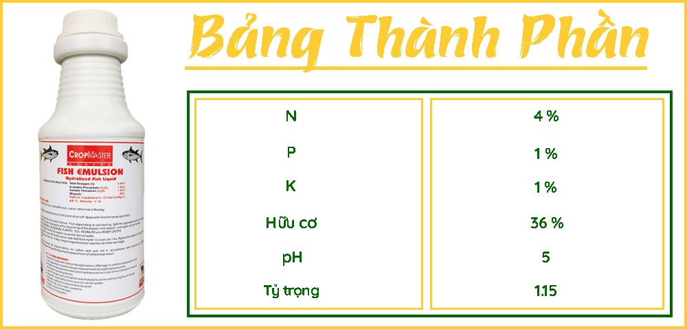 Phân Đạm Cá Hữu Cơ Fish Emulsion – Phân đạm cá cho hoa hồng, lan, rau màu, cây kiểng 3