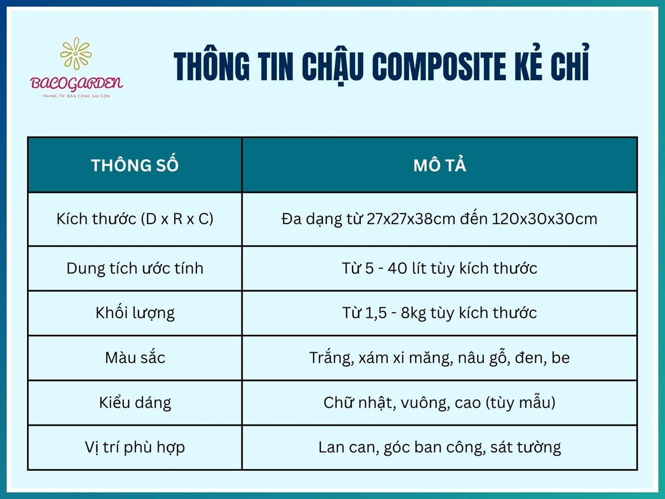 Chậu Composite kẻ chỉ 2