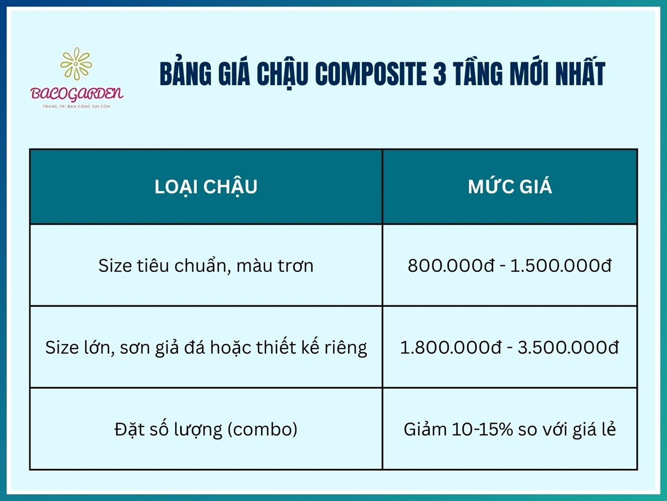 Chậu composite 3 tầng theo yêu cầu 3